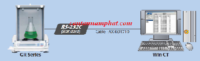 images/thumbnail/can-phan-tich-5-so-le_tbn_1457685686.png